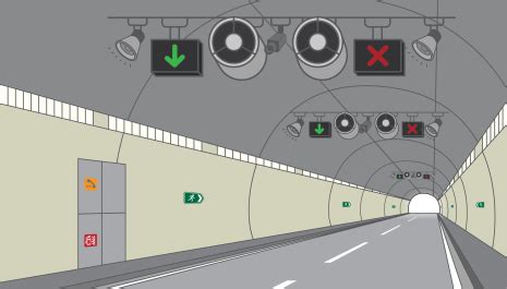 Safe Driving: Tunnels | Traffic Wales