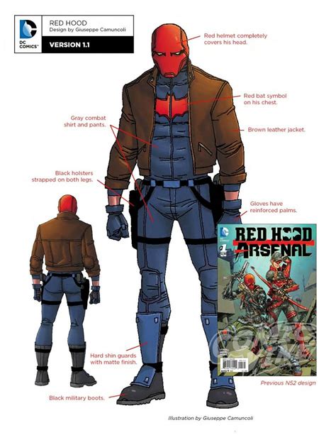 Red Hood [DC Rebirth] Minecraft Skin