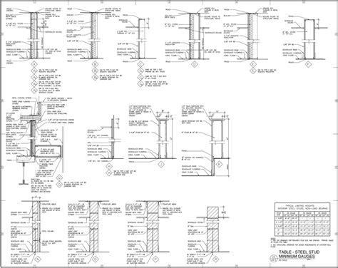 Architectural Details - Architekwiki