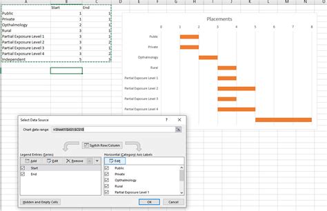 Excel – 2-D Bar Chart – Change horizontal axis labels – Topsite