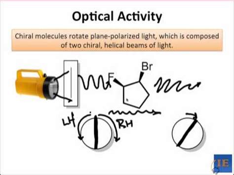 OChem 11 Optical Activity - YouTube