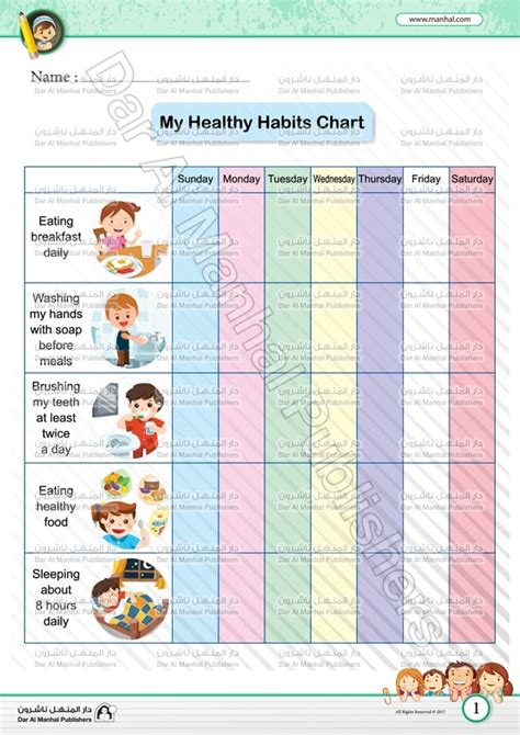 My Health Habits Chart | Health WorkSheets