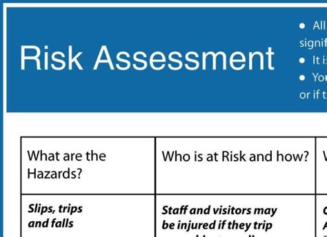 Health And Safety Risk Assessment Template Free - SampleTemplatess - SampleTemplatess