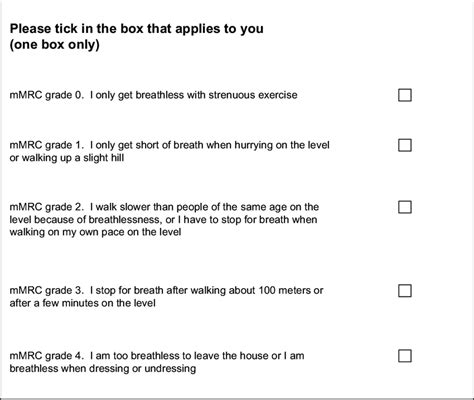Modified Medical Research Council Questionnaire for Assessing the... | Download Scientific Diagram