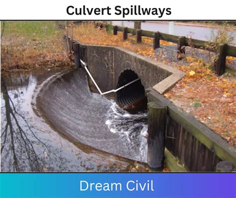 Culvert Spillways Vs Siphon Spillways