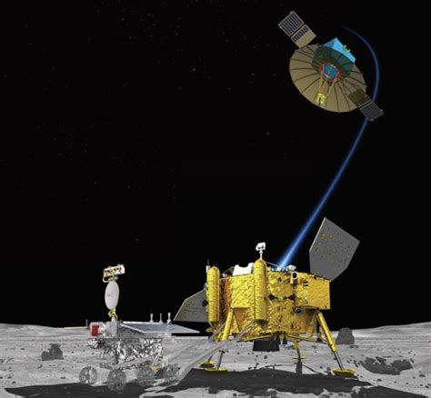 2018: China’s Far Side Moon Probe and Relay Satellite