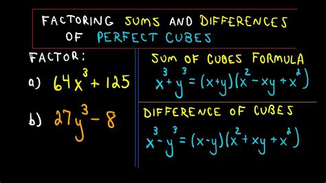 difference of cubes worksheet