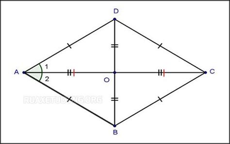 Diện tích hình thoi là gì? Công thức tính chu vi, diện tích hình thoi - Rửa xe tự động