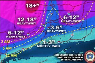 East Hartford Weather Alert | easthartfordct