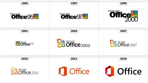 Microsoft 365 vs Microsoft Office. ¿Cómo será su nuevo logo?