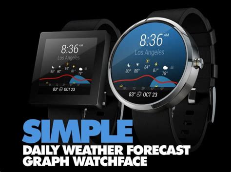 Best Android Wear Apps For 2015