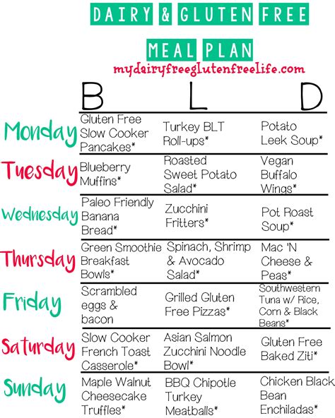 Dairy Free Meal Plan For Weight Loss - WeightLossLook