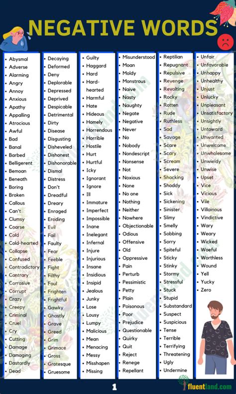 Negative Words Examples | atelier-yuwa.ciao.jp