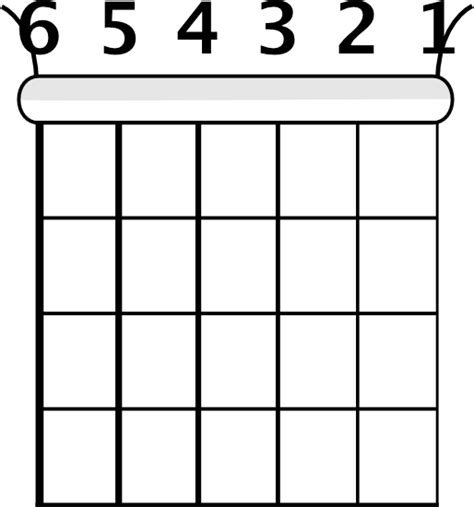 Guitar String Notes Chart