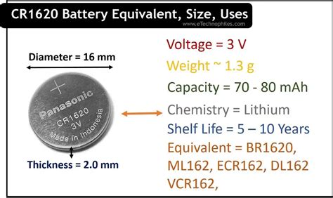 Basics of CR1620 Battery- Equivalent, Voltage, & Uses