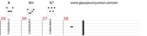 MUST-KNOW Gypsy Jazz Chords│Gypsy Jazz Lessons