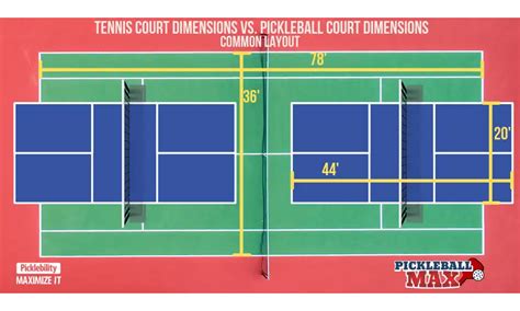 Pickleball Lines On Basketball Court - prntbl.concejomunicipaldechinu ...