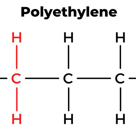 What You Need To Know About Polyvinyl Alcohol - Sustainably