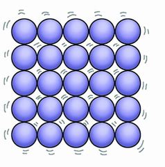 Describe the motion of particles in a solid