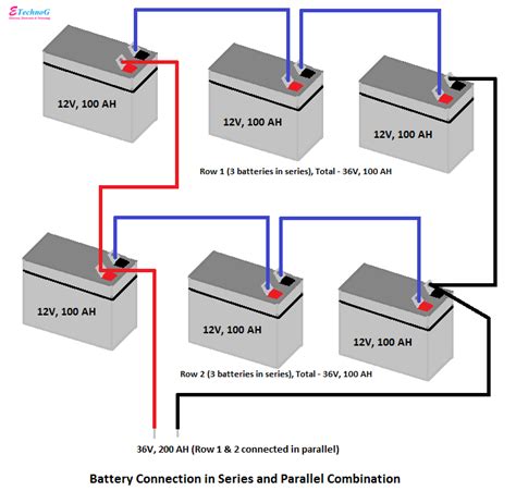 Wiring Batteries In Parallel Diagram