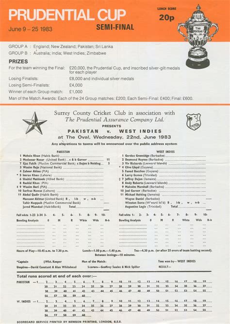 PAKISTAN V WEST INDIES 1983 (WORLD CUP SEMI-FINAL) CRICKET SCORECARD ...