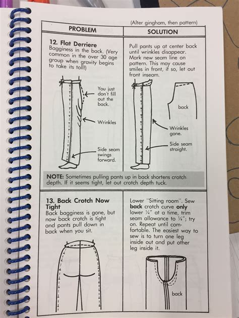 Sewing tutorial shortening a metal zipper sewing craftgossip – Artofit