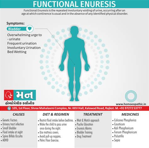 Functional Enuresis - Mann Homeopathy Clinic Rajkot