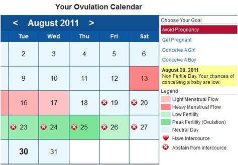 OVULATION CALENDAR - Yangah Solen