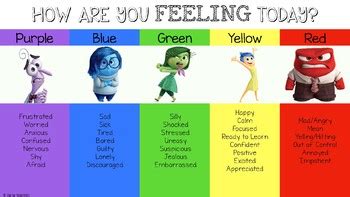 Inside Out Feelings Chart by Joanna Felsenstein | TpT