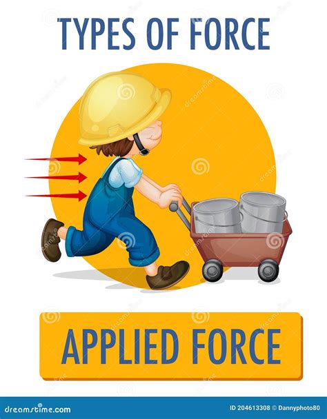 Applied Force Stock Illustrations – 55 Applied Force Stock ...