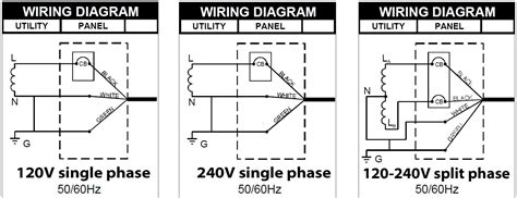 120vac 3 Phase Motor Wiring Diagram