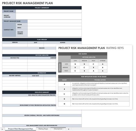 Free Project Risk Templates | Smartsheet