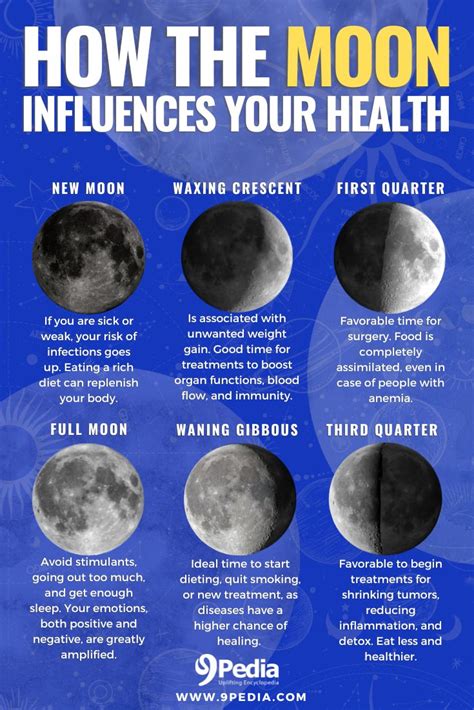 How the Moon Influences Your Health 🌜 9 Easy Dos & Don'ts