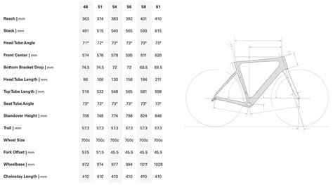 Cervelo Soloist First-Look Review | Contender Bicycles