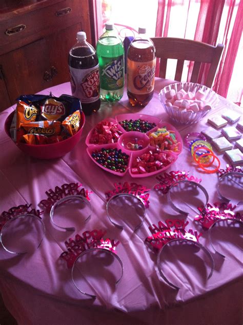 8 Year Old Girl Birthday Party Ideas | Examples and Forms