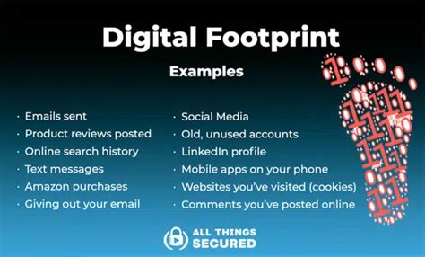 What is a Digital Footprint & Why is it Important? (+ how to erase it)