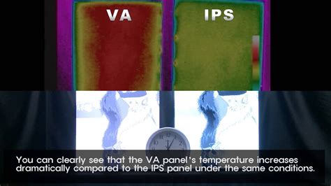 Ips Vs Led Monitor - Display Panel Type Differences Defined - TN vs ...