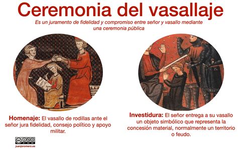 El feudalismo en Europa - JUANJO ROMERO - Recursos educativos de ...