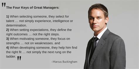 Quote on management from Marcus Buckingham. #quotes #managers #Management #leadership #business ...