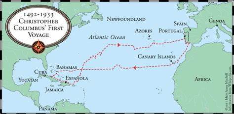 The maiden voyage of Christopher Columbus: the quest to find trade routes