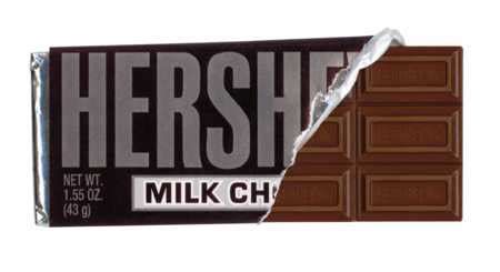 Hershey: More Than Just a Chocolate Bar and a Kiss! | Moms Need To Know