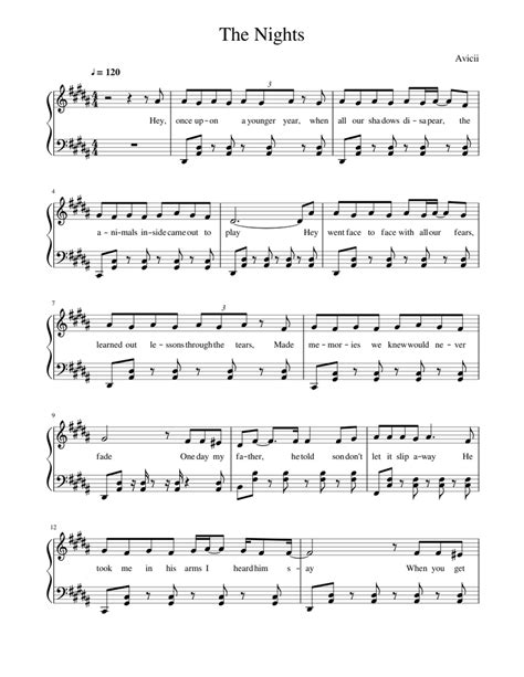 Avicii - The Nights Sheet music for Piano (Solo) | Musescore.com