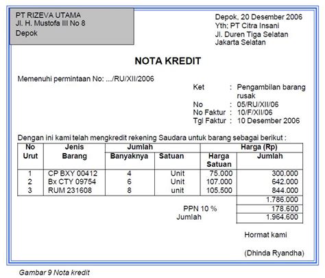 Contoh Gambar Nota Kredit - Homecare24