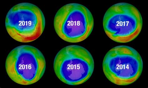 On World Ozone Day 2020, relearning forgotten lessons from past global success for COVID19