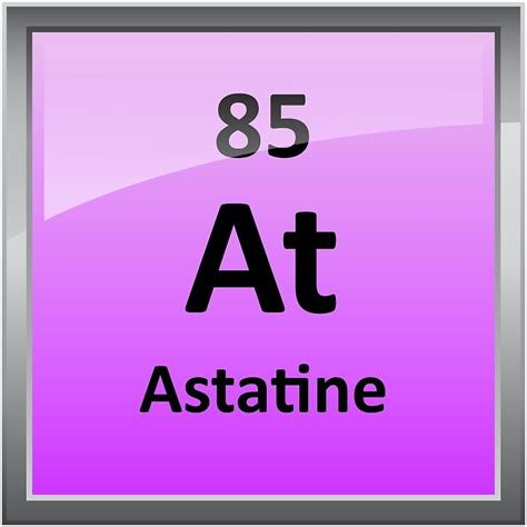 "Astatine Periodic Table Element Symbol" Framed Prints by sciencenotes | Redbubble