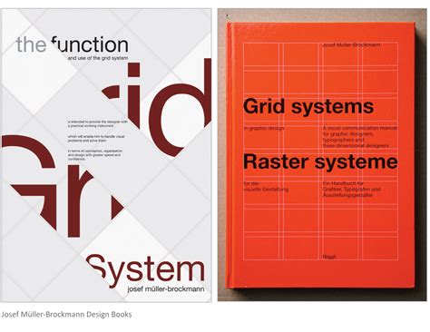 Simple Grid Systems In Graphic Design Book Pdf Basic Idea | Typography ...