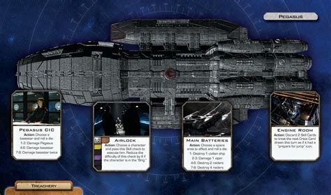 Battlestar Galactica: Pegasus Expansion - A Comprehensive Review ...