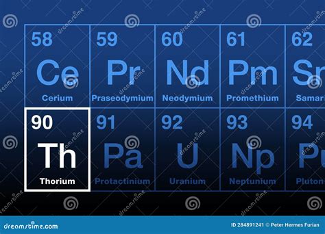 Thorium on Periodic Table of the Elements, with Symbol Th Stock Vector ...