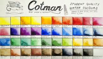 Winsor Newton Cotman | Diy watercolor painting, Watercolor mixing, Color mixing chart