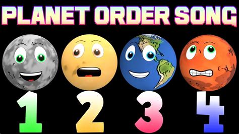 Planet Order Song | Solar System for Kids - YouTube